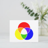 Carte Postale color venn diagram (Debout devant)