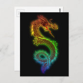 Carte Postale Colorful fierce Drame (Devant / Derrière)