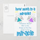 Carte Postale Combien y a-t-il de miracle ? (Devant / Derrière)