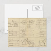 Carte Postale Commande, magasins, etc. (Devant / Derrière)
