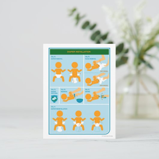 Carte Postale Comment découper (Debout devant)