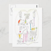 Carte Postale Comment fonctionne le coeur (Devant / Derrière)