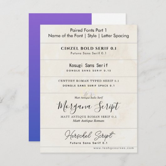 Carte Postale Comment Paire Des Polices Cours De Conception D'In (Devant / Derrière)