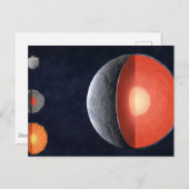 Carte Postale Comment se forme une planète rocheuse. (Devant / Derrière)