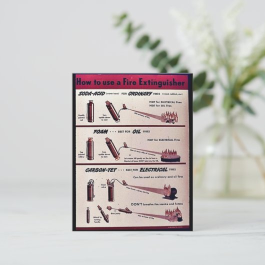 Carte Postale Comment utiliser un extincteur (Debout devant)