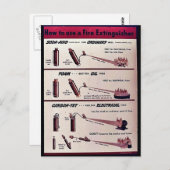 Carte Postale Comment utiliser un extincteur (Devant / Derrière)