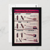 Carte Postale Comment utiliser un extincteur (Devant / Derrière)