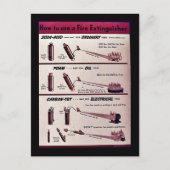 Carte Postale Comment utiliser un extincteur (Devant)