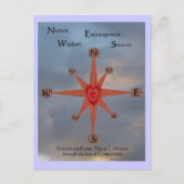 Carte Postale Compas moral (Devant)