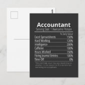 Carte Postale Comptable Nutrition Fact, Nutrition Fact (Devant / Derrière)