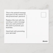 Carte Postale Conception de dessins animés pour la restauration  (Dos)