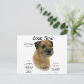 Carte Postale Conception de l'historique des frontières (Debout devant)