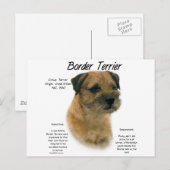 Carte Postale Conception de l'historique des frontières (Devant / Derrière)