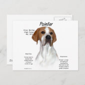 Carte Postale Conception de l'historique des pointeurs (Devant / Derrière)