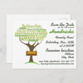 Carte Postale Conception de réunion familiale (Devant / Derrière)