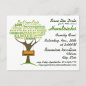 Carte Postale Conception de réunion familiale (Devant)