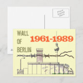 Carte Postale Conception du mur de Berlin (Devant / Derrière)