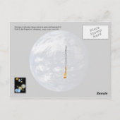 Carte Postale Conception du tampon du système solaire (Dos)