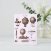 Carte Postale Conception historique de ballon à air chaud (Debout devant)