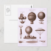 Carte Postale Conception historique de ballon à air chaud (Devant / Derrière)