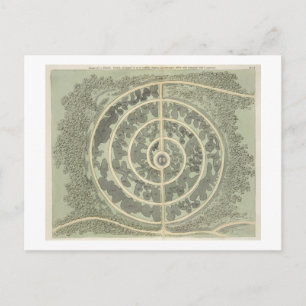 Carte Postale Conception pour un jardin botanique, de 'Conseils