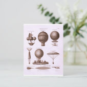Carte Postale Conceptions Historiques de Ballons à Air Chaud Ima (Debout devant)