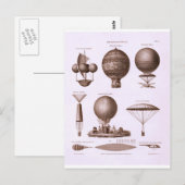Carte Postale Conceptions Historiques de Ballons à Air Chaud Ima (Devant / Derrière)