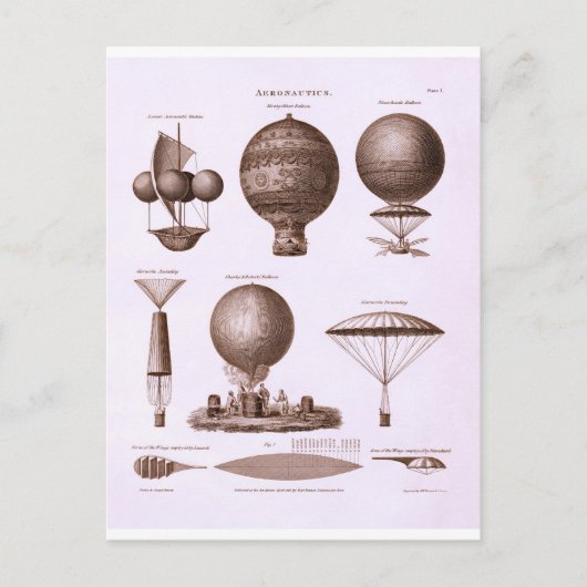 Carte Postale Conceptions Historiques de Ballons à Air Chaud Ima (Devant)