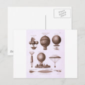 Carte Postale Conceptions Historiques de Ballons à Air Chaud Ima (Devant / Derrière)