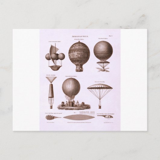 Carte Postale Conceptions Historiques de Ballons à Air Chaud Ima (Devant)