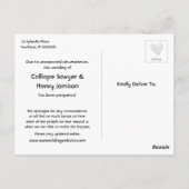 Carte Postale Confetti on Blue Change Plans Postponed Mariage (Dos)