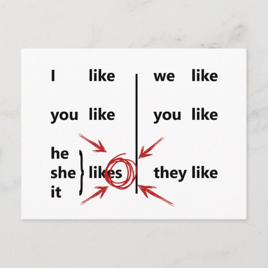 Carte Postale Conjugaison (Devant)