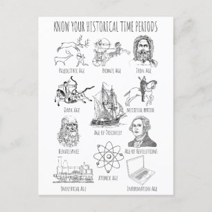 Carte Postale Connaître votre période historique - Périodes hist