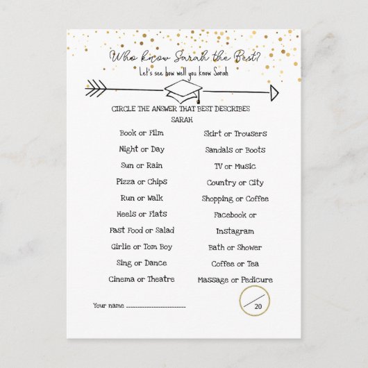 Carte Postale Conseils pour les diplômés et à quel point vous co (Devant)