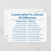 Carte Postale Conservateurs Contre Libéraux 10 Différences (Devant / Derrière)