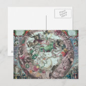 Carte Postale Constellations of the Southern Hemisphere (Devant / Derrière)