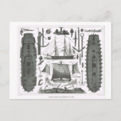 Carte Postale Construction d'un navire (Devant)