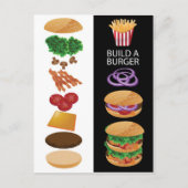 Carte Postale Construire un hamburger (Devant)