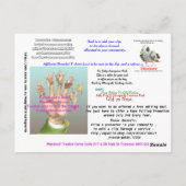 Carte Postale contrat de pub (Dos)