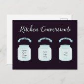 Carte Postale Conversions de cuisine Mesure de la recette (Devant / Derrière)