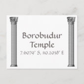 Carte Postale Coordonnées de latitude et de longitude du temple  (Devant)