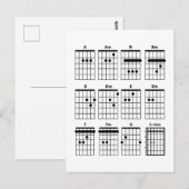 Carte Postale Cordes de guitare (Devant / Derrière)