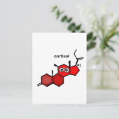 Carte Postale Cortisol (Debout devant)