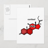 Carte Postale Cortisol (Devant / Derrière)