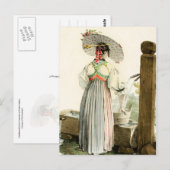 Carte Postale Costume suisse traditionnel de Unterwalden (Devant / Derrière)