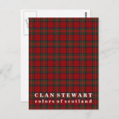 Carte Postale Couleurs écossaises Clan Stewart Tartan (Devant / Derrière)