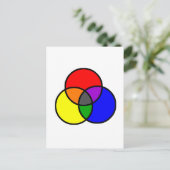 Carte Postale Couleurs principales (Debout devant)