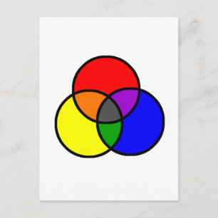 Carte Postale Couleurs principales