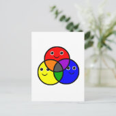 Carte Postale Couleurs principales (Debout devant)