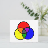 Carte Postale Couleurs principales (Debout devant)